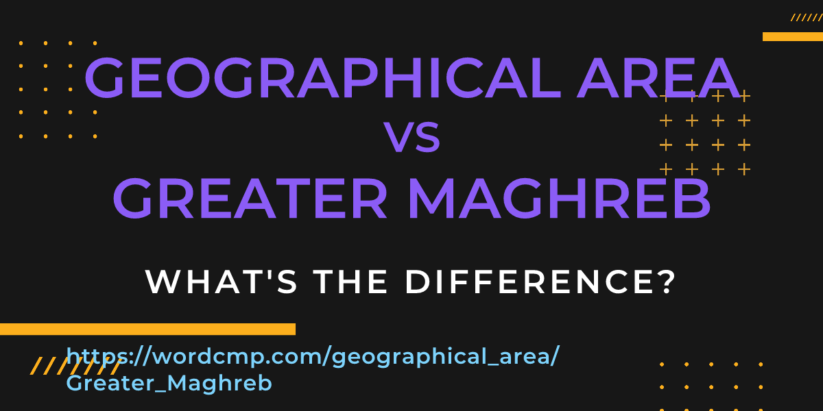 Difference between geographical area and Greater Maghreb