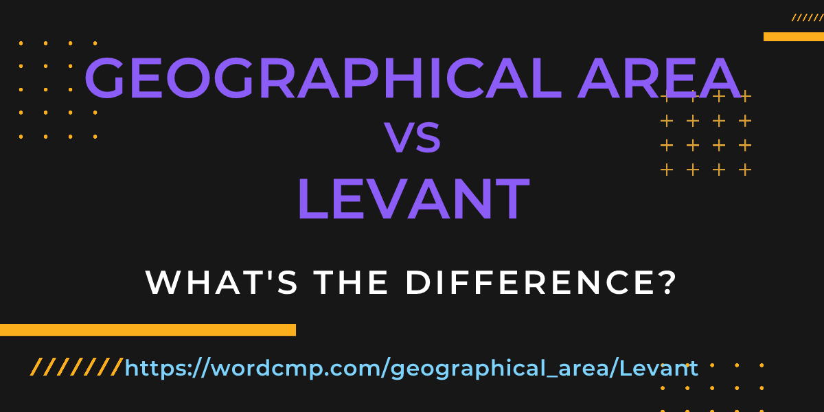 Difference between geographical area and Levant
