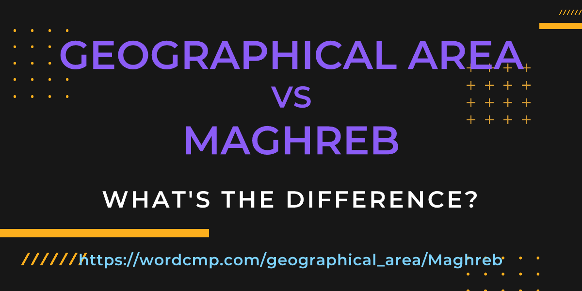 Difference between geographical area and Maghreb