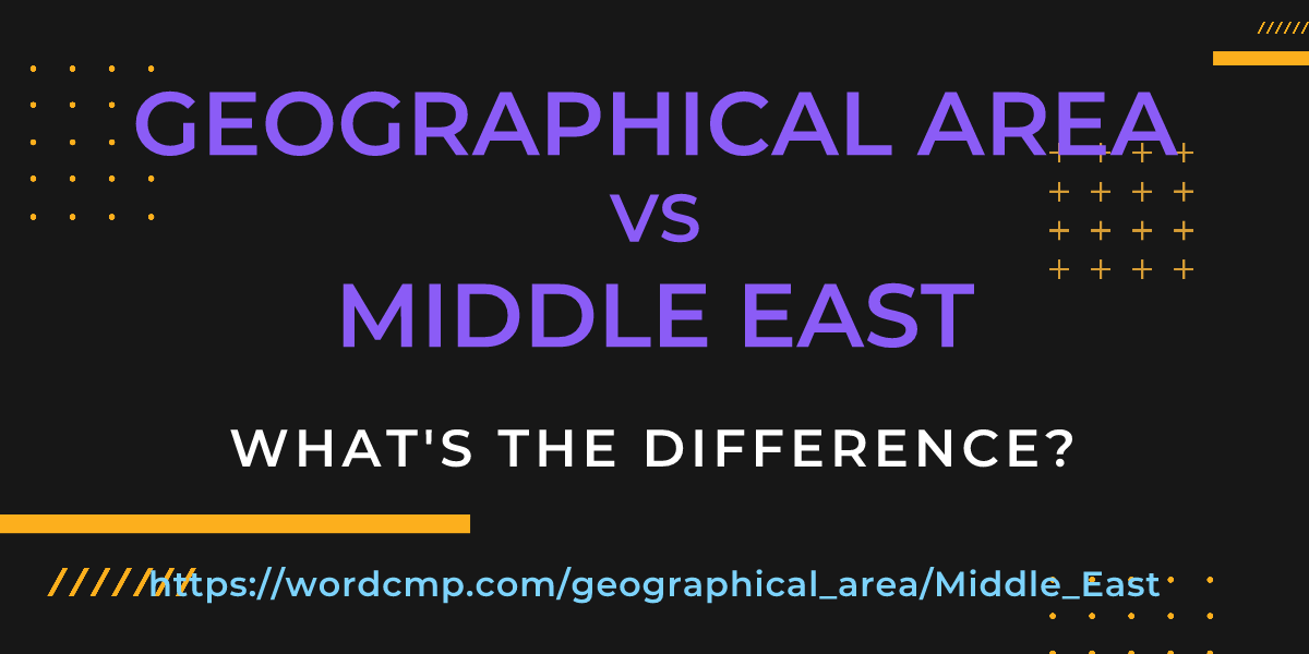 Difference between geographical area and Middle East