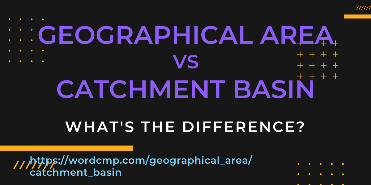 Difference between geographical area and catchment basin