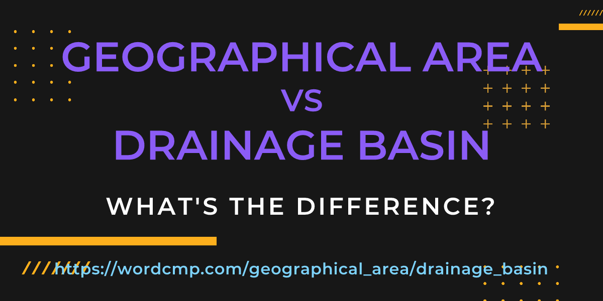 Difference between geographical area and drainage basin
