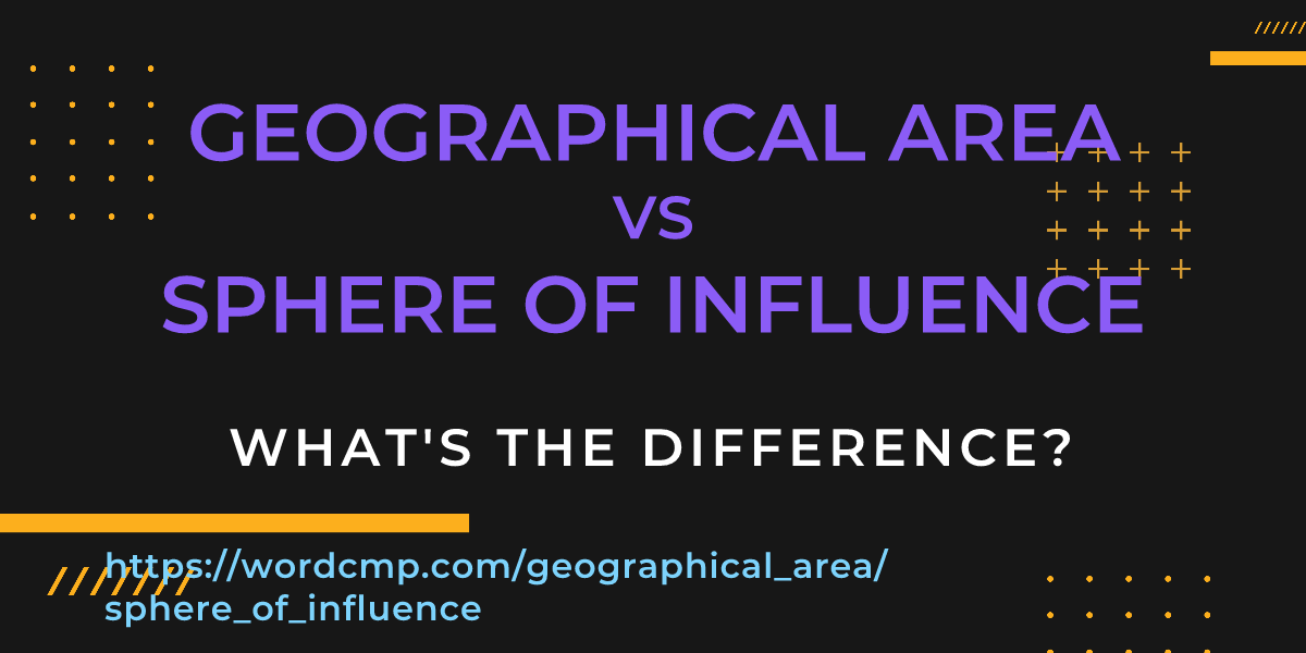 Difference between geographical area and sphere of influence