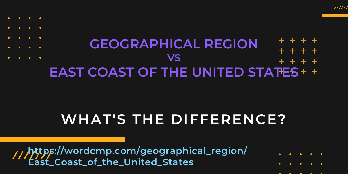 Difference between geographical region and East Coast of the United States