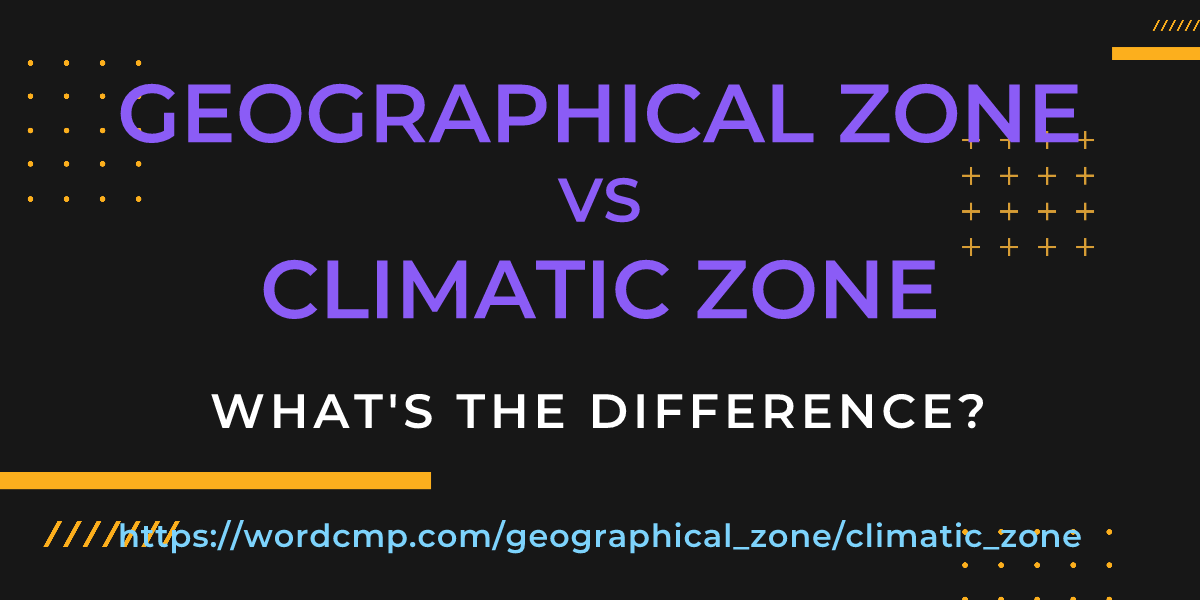 Difference between geographical zone and climatic zone
