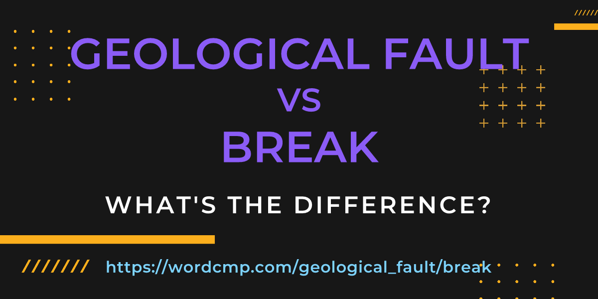 Difference between geological fault and break