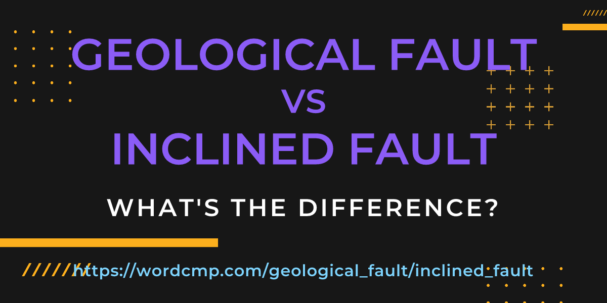 Difference between geological fault and inclined fault
