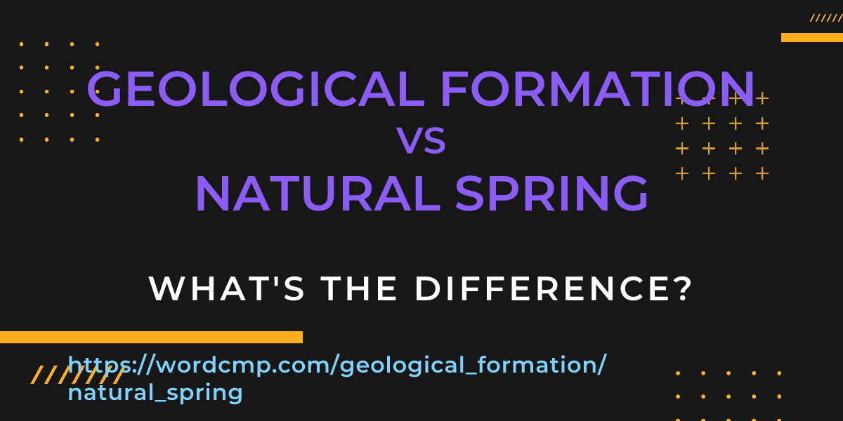 Difference between geological formation and natural spring