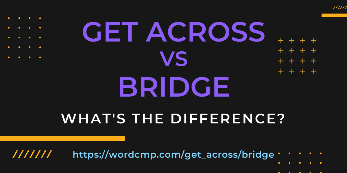 Difference between get across and bridge