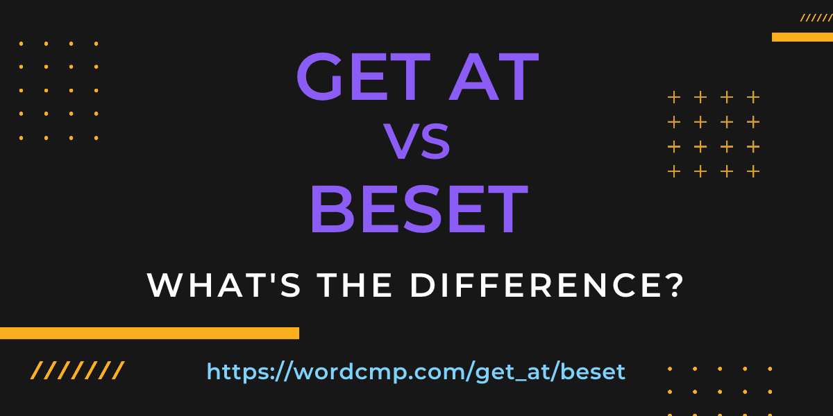 Difference between get at and beset
