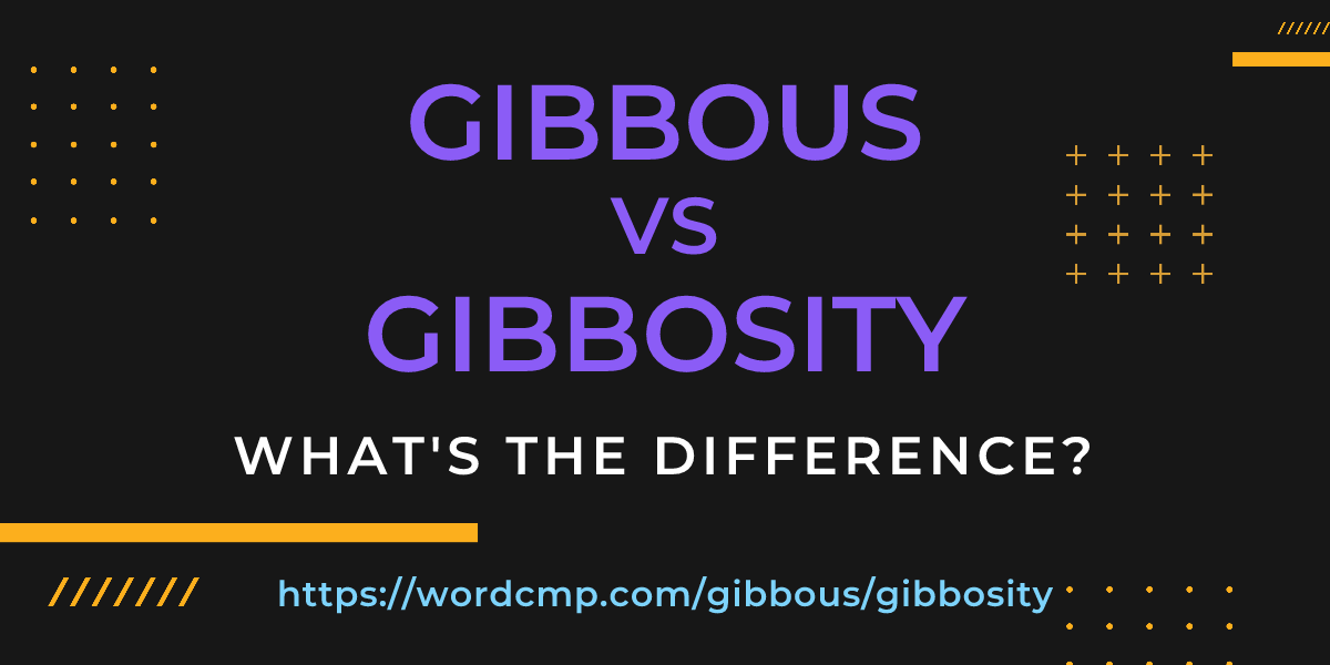 Difference between gibbous and gibbosity
