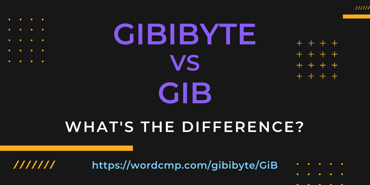 Difference between gibibyte and GiB