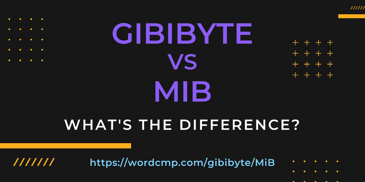Difference between gibibyte and MiB
