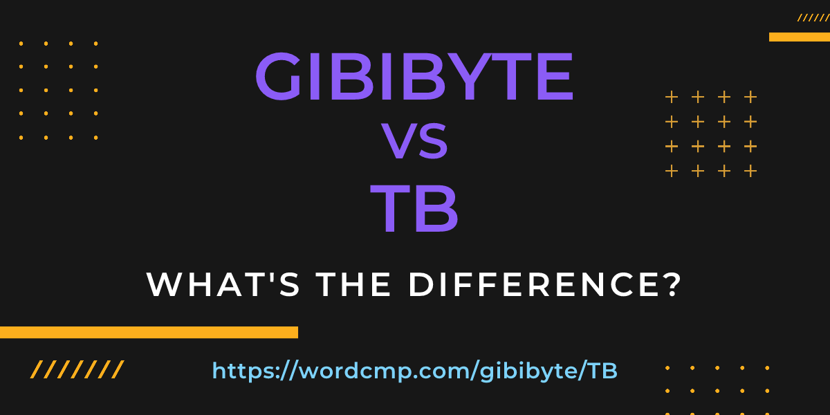 Difference between gibibyte and TB
