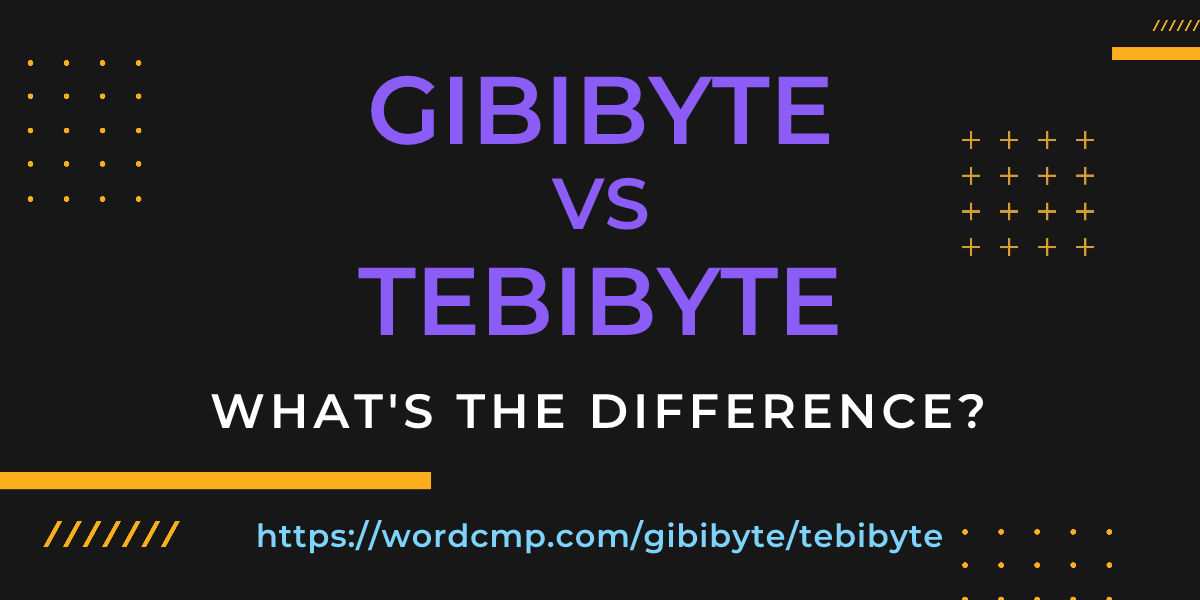 Difference between gibibyte and tebibyte