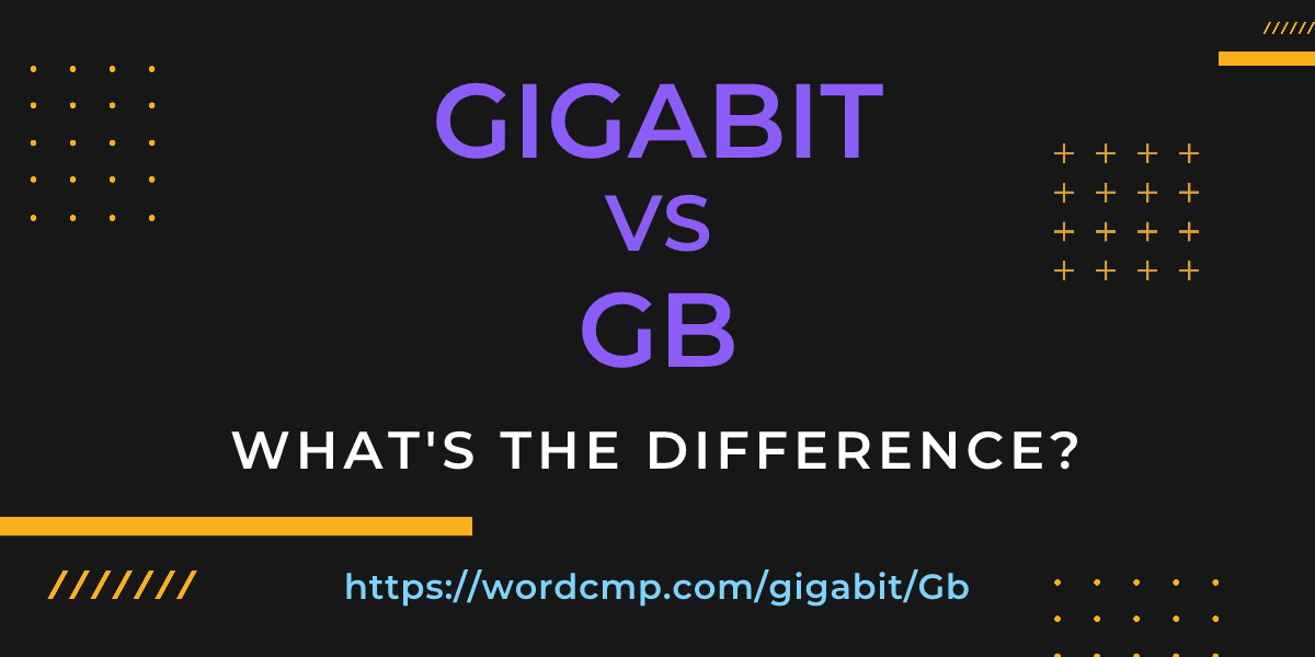 Difference between gigabit and Gb