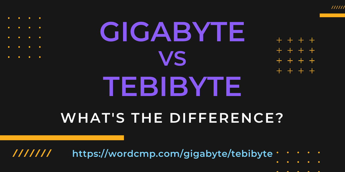 Difference between gigabyte and tebibyte