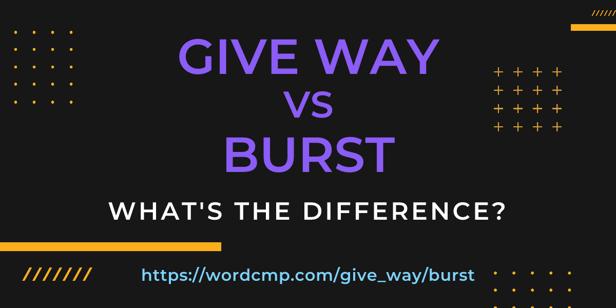 Difference between give way and burst