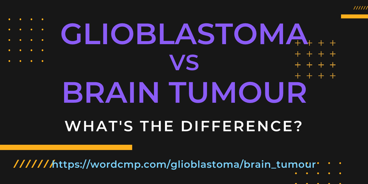 Difference between glioblastoma and brain tumour