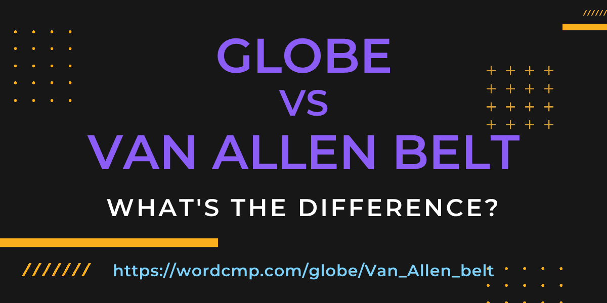 Difference between globe and Van Allen belt