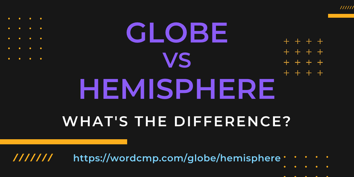 Difference between globe and hemisphere