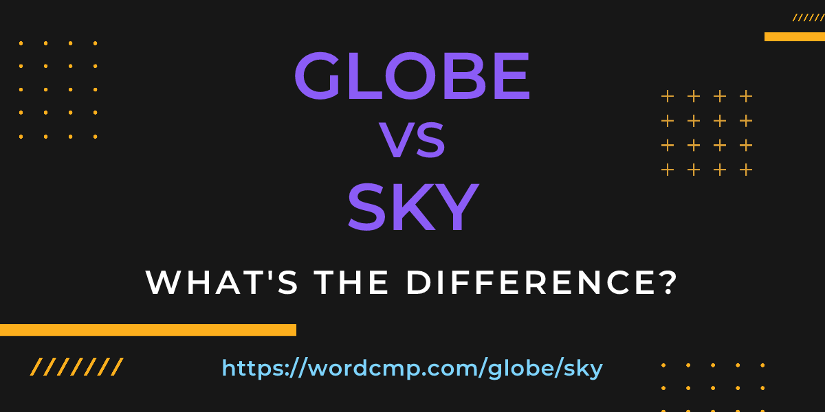 Difference between globe and sky