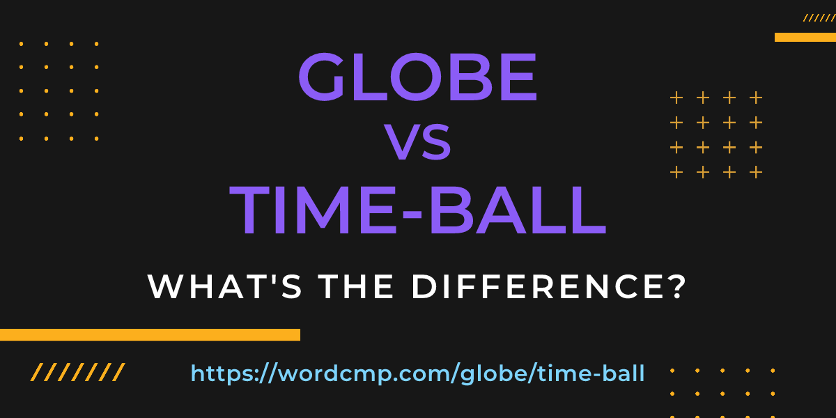 Difference between globe and time-ball