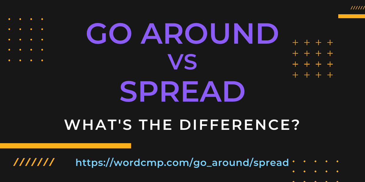 Difference between go around and spread
