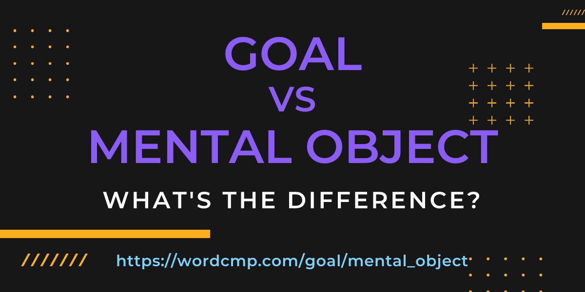 Difference between goal and mental object
