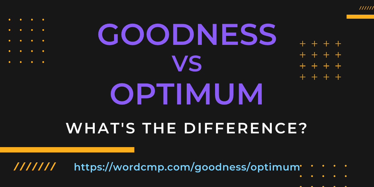 Difference between goodness and optimum