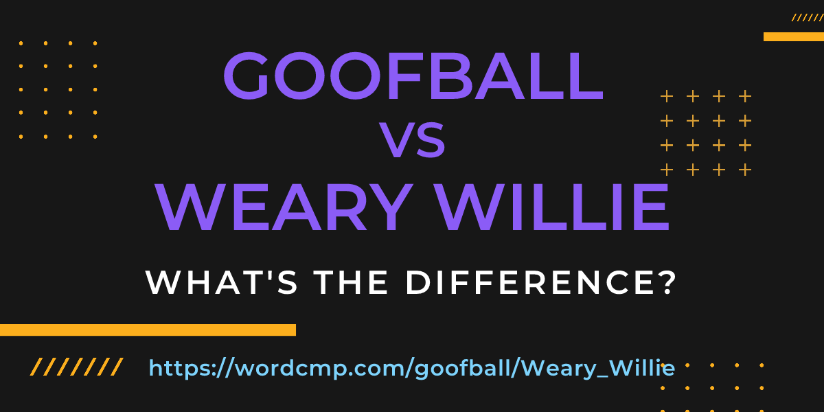 Difference between goofball and Weary Willie