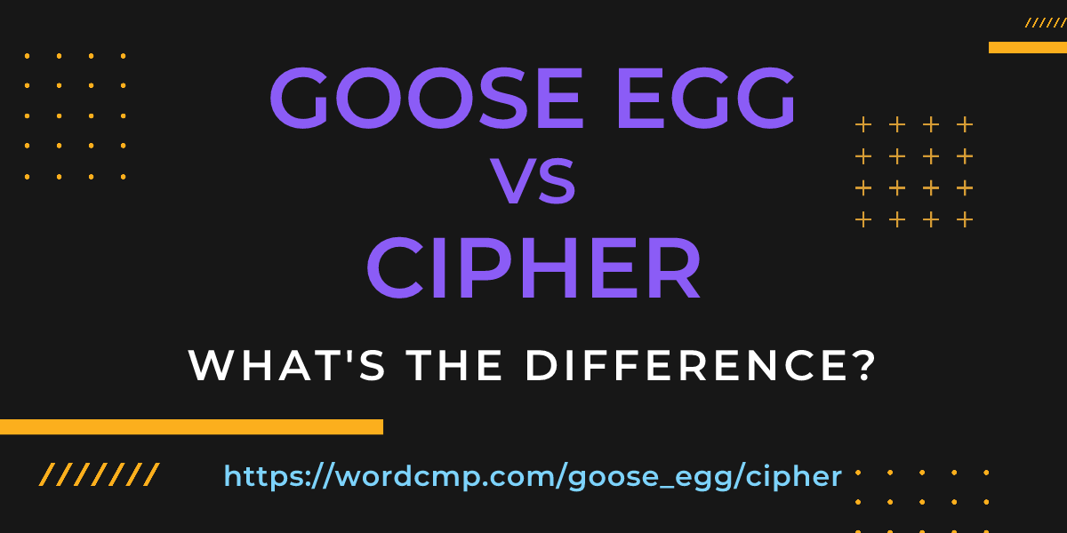 Difference between goose egg and cipher