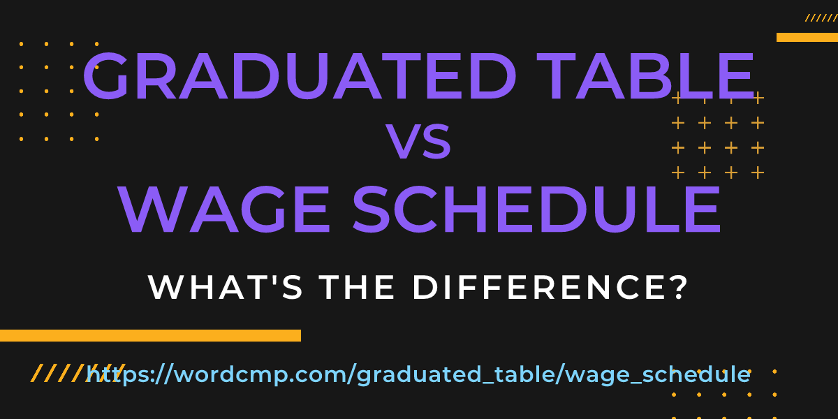 Difference between graduated table and wage schedule
