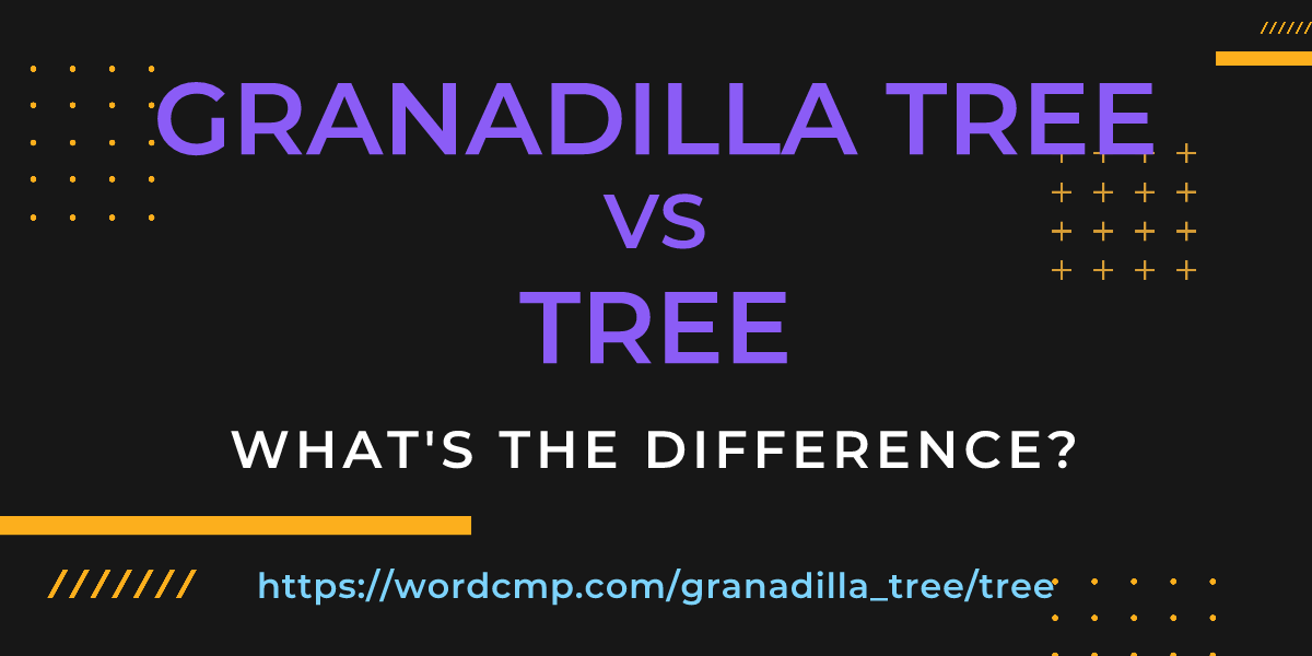 Difference between granadilla tree and tree