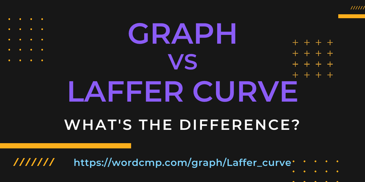 Difference between graph and Laffer curve