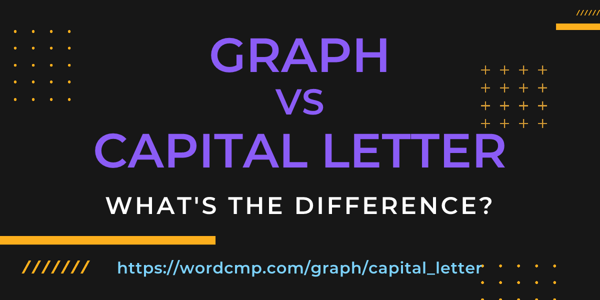 Difference between graph and capital letter