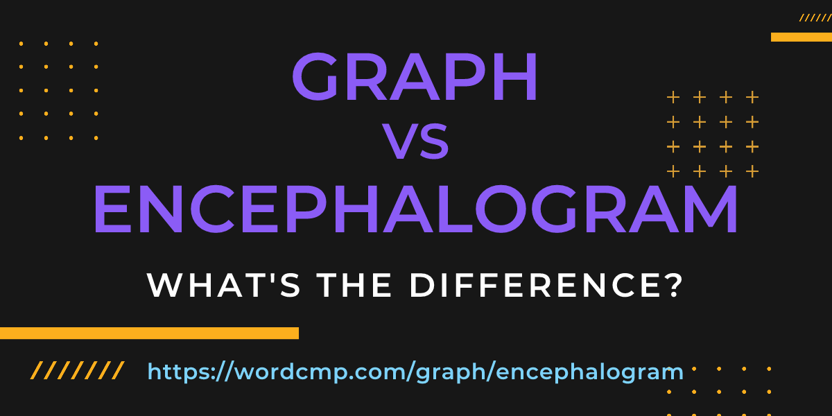 Difference between graph and encephalogram