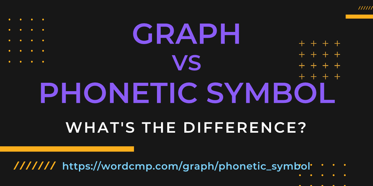 Difference between graph and phonetic symbol