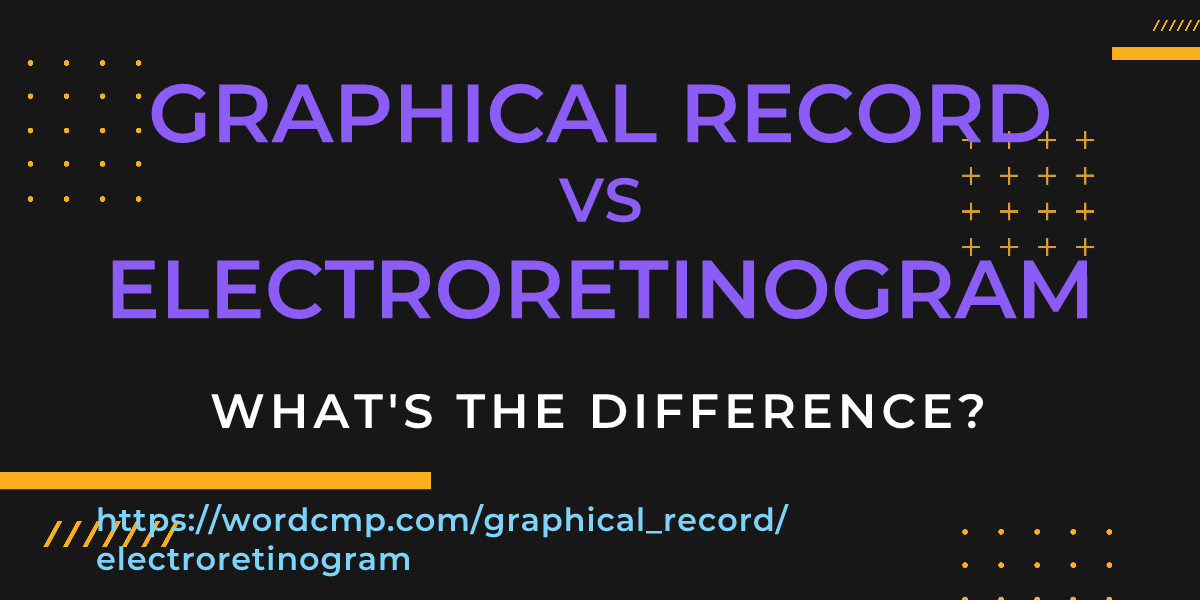 Difference between graphical record and electroretinogram