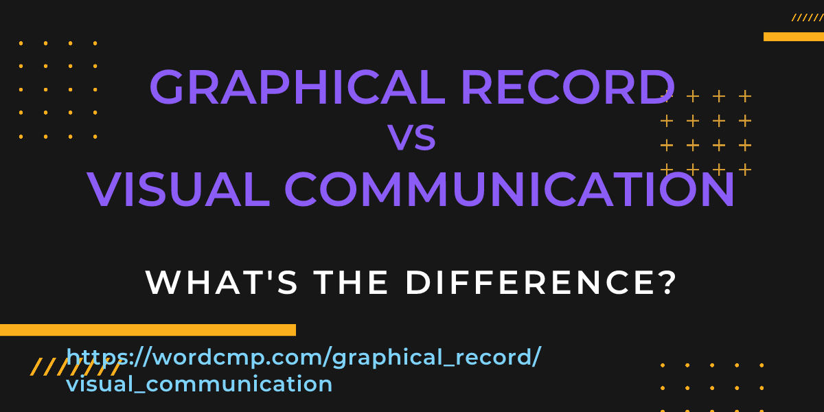 Difference between graphical record and visual communication