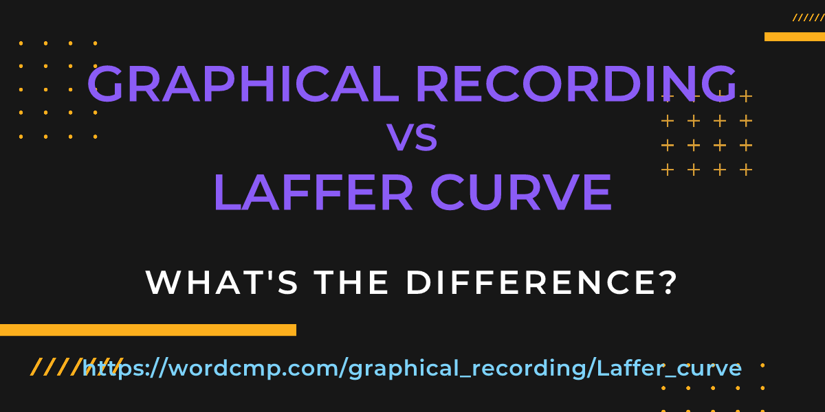 Difference between graphical recording and Laffer curve