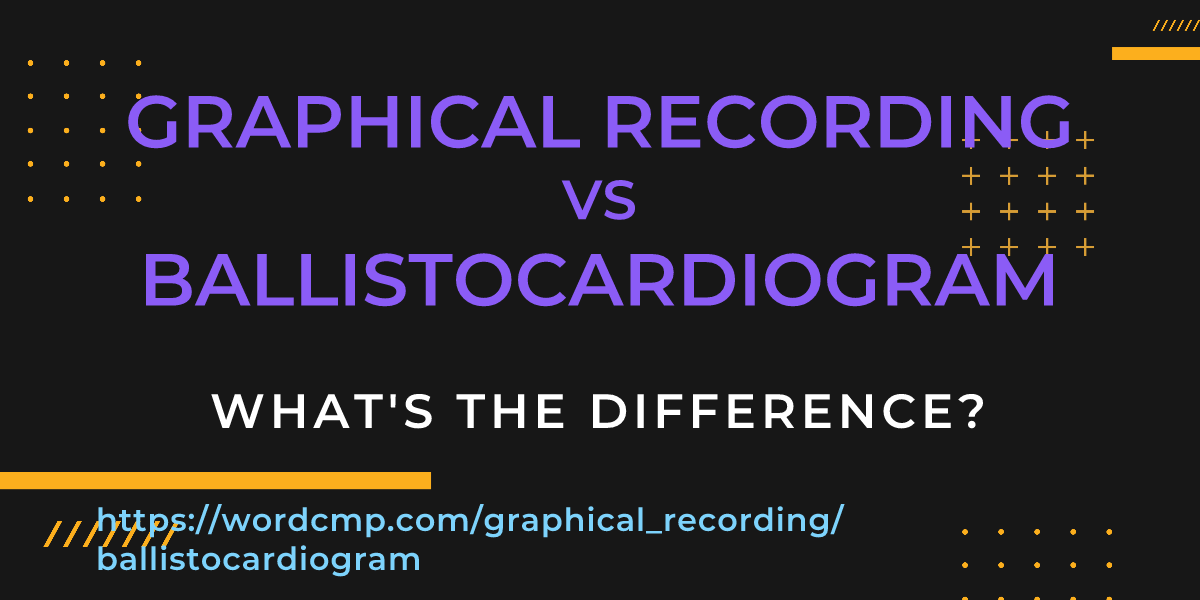 Difference between graphical recording and ballistocardiogram