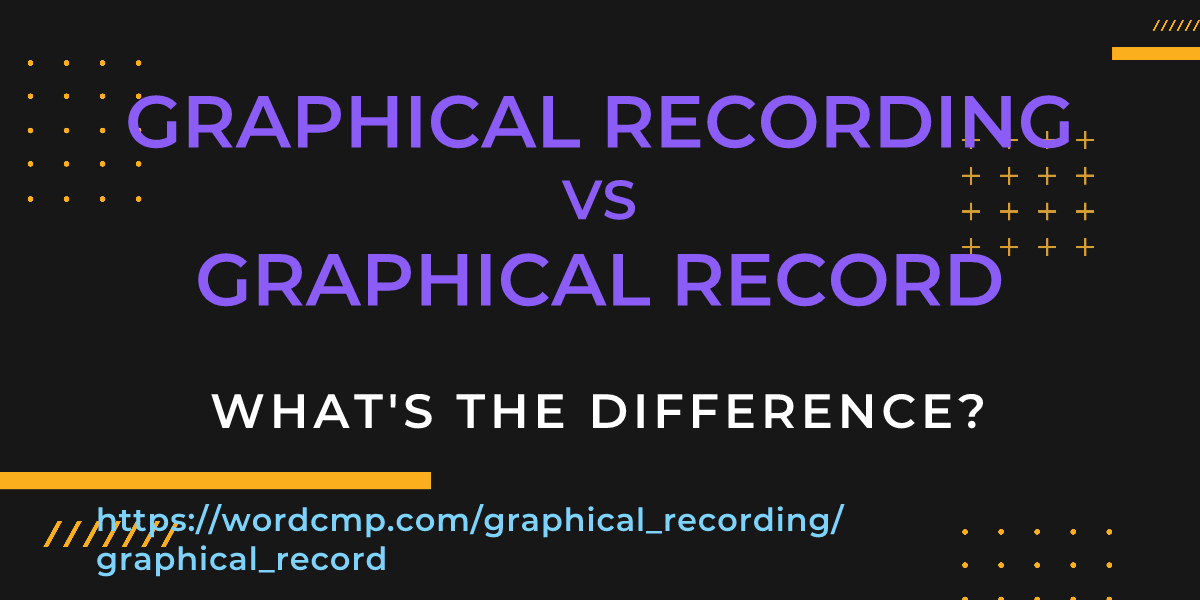 Difference between graphical recording and graphical record
