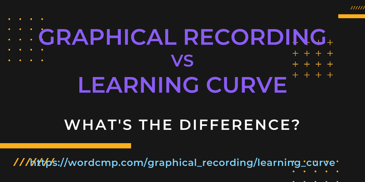 Difference between graphical recording and learning curve