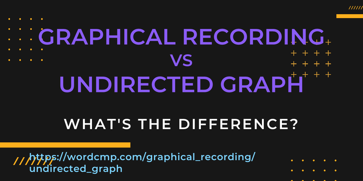 Difference between graphical recording and undirected graph