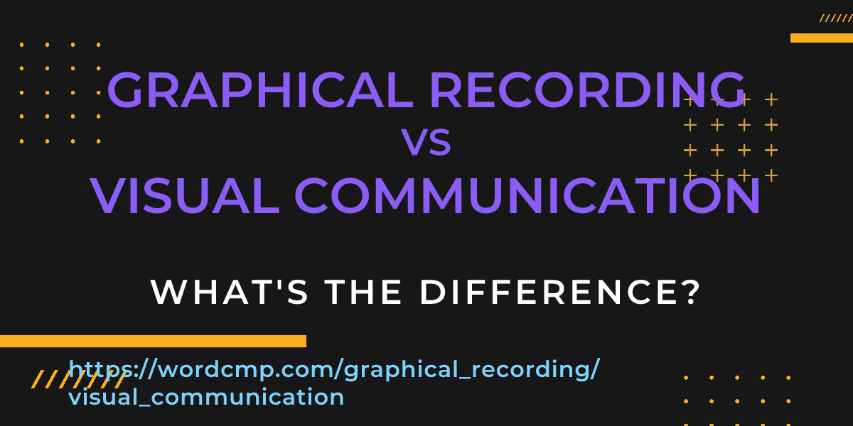 Difference between graphical recording and visual communication