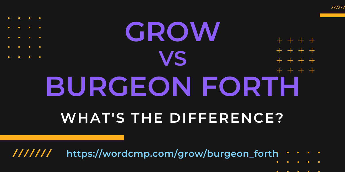 Difference between grow and burgeon forth