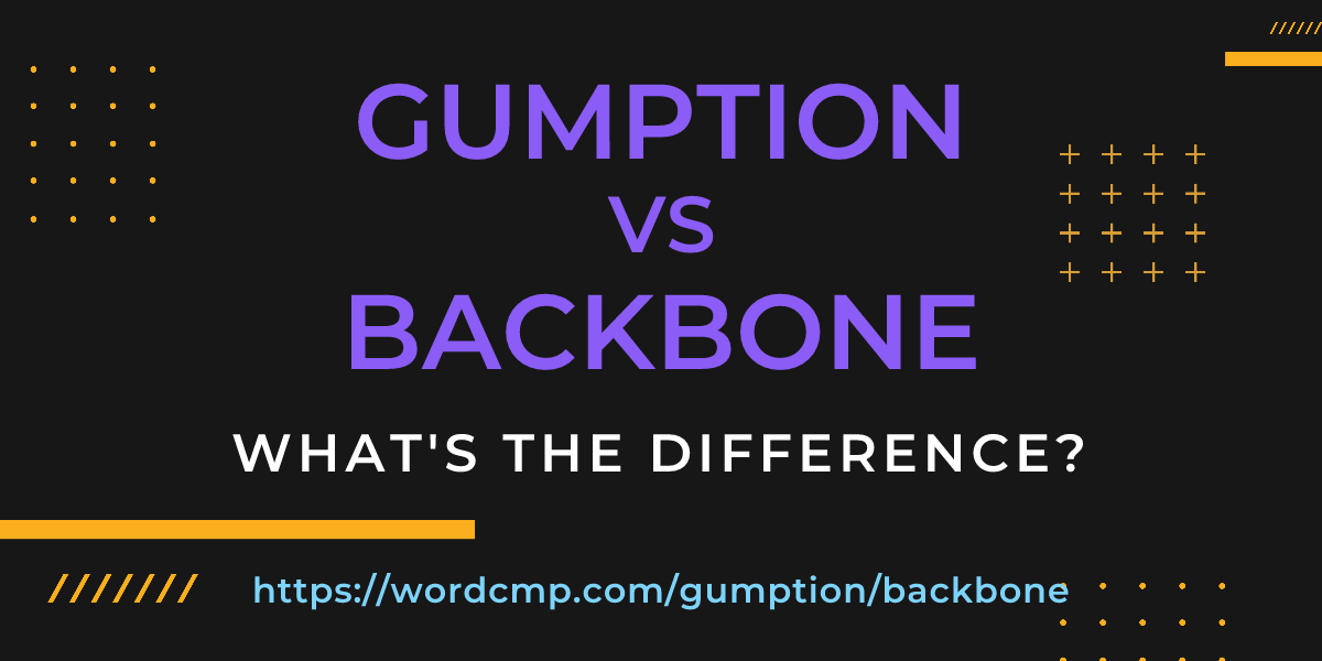 Difference between gumption and backbone