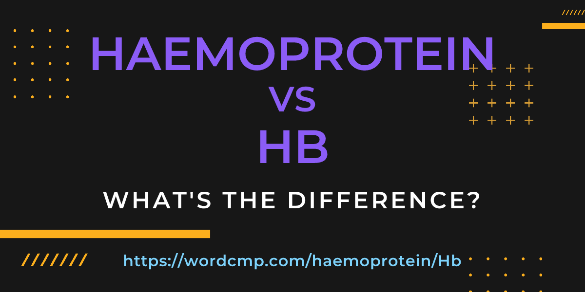Difference between haemoprotein and Hb