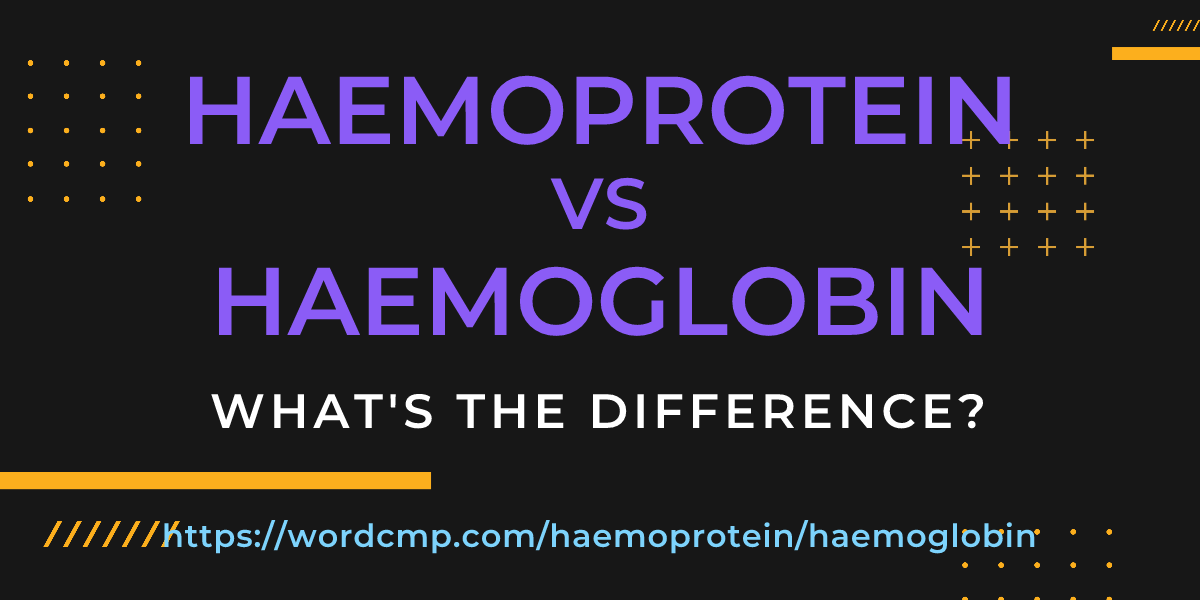 Difference between haemoprotein and haemoglobin